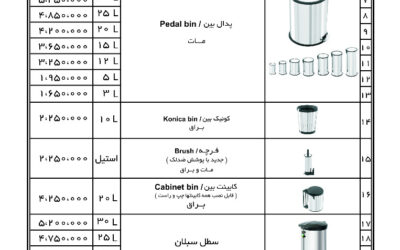 Price list of AkaElectric products includes all kinds of household bins and vegetable shredders – AkaElectric